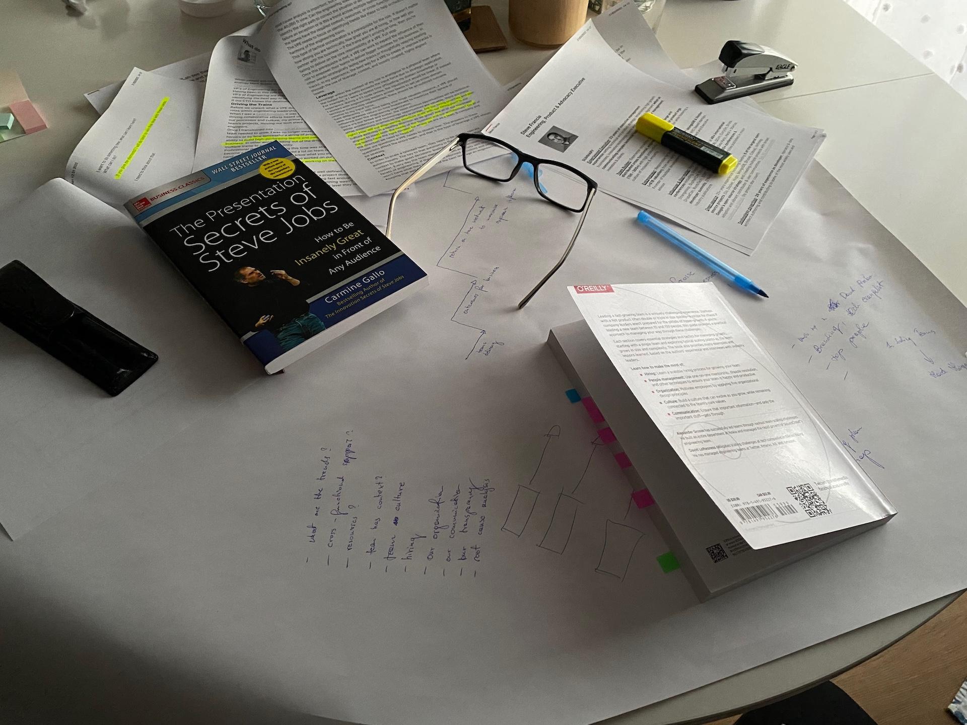 My desk mid-session: printouts and highlighted notes, The Presentation Secrets of Steve Jobs, reading glasses, and hand-drawn diagrams spread across the paper.