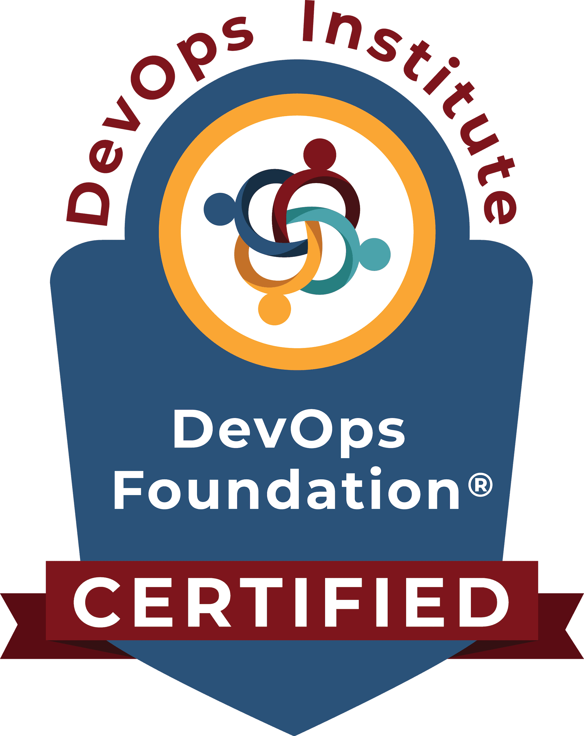 DevOps Foundation